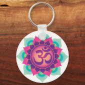 オブジェクトモデル記号 キーホルダー (正面)