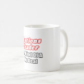 オプショントレーダー…大きな取引の種類 コーヒーマグカップ (正面右)
