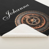 オプスポシュテームパンクギア シェルパブランケット (3/4)