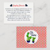 オベビー多肉性サボテンかわいいシャワーディスプレイ エンクロージャーカード (正面/裏面)