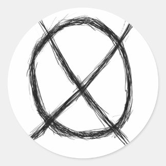 オペレータシンボルステッカー ラウンドシール