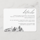 オマハ結婚ズホテルルームブロック詳細 エンクロージャーカード (正面)