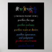 オムマニパドメフムアヴァロキテシュヴァラマントラカラフル ポスター (正面)