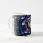 オライオンの腕宇宙プロジェクト25周年 コーヒーマグカップ (正面左)