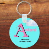 'オラニキーチェーン キーホルダー (正面)