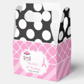 オララパリティー誕生日パーティーありがとう フェイバーボックス (オープン)