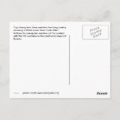 オラングユニークタンの写真 ポストカード (裏面)