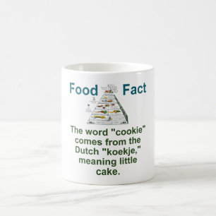 オランダから来のCookieという言葉 – 食品ファクト コーヒーマグカップ