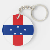 オランダアンティル国旗 キーホルダー (裏面)