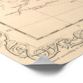 オランダ・ベルギー2 ポスター (角)