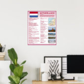 オランダ ポスター (ホームオフィス)