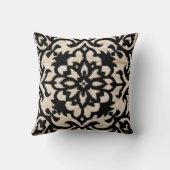 オリエンタルエレガンス:白黒キリム枕 クッション (裏面)