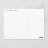 オリエンタル・ナイト・アノール・リザードクローズアップ ポストカード (裏面)