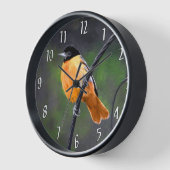 オリオル絵画ズ – Bird Artオリジナル 壁時計 (傾斜)