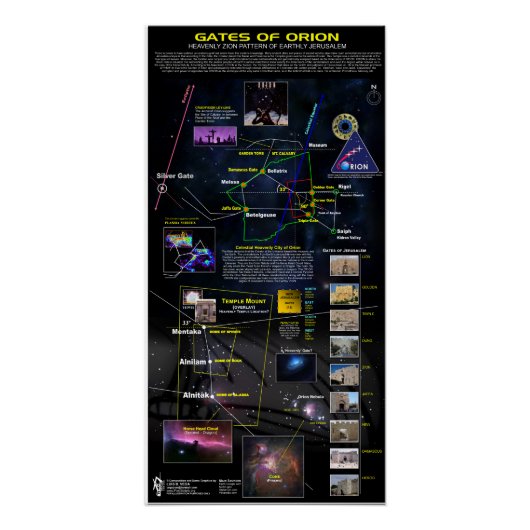 オリオンの門 – エルサレム2 ポスター (正面)