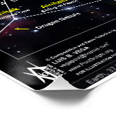 オリオン座 ポスター (コーナー)