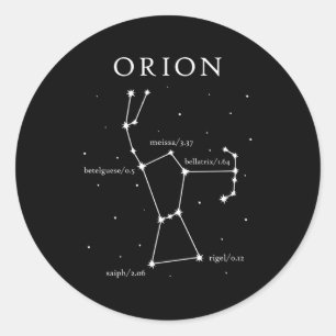 オリオン星座の天文学の静止状態 ラウンドシール
