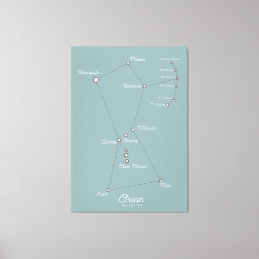 オリオン星雲の天文図 キャンバスプリント (正面)
