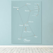 オリオン星雲の天文図 キャンバスプリント (インサイチュ (ウッドフロア))