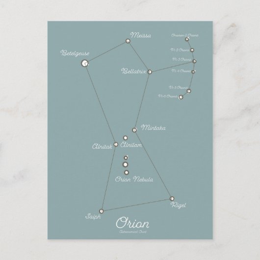 オリオン星雲の天文図 ポストカード (正面)