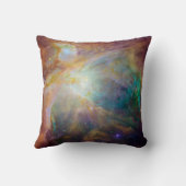 オリオン星雲の天文学の写真 クッション (裏面)