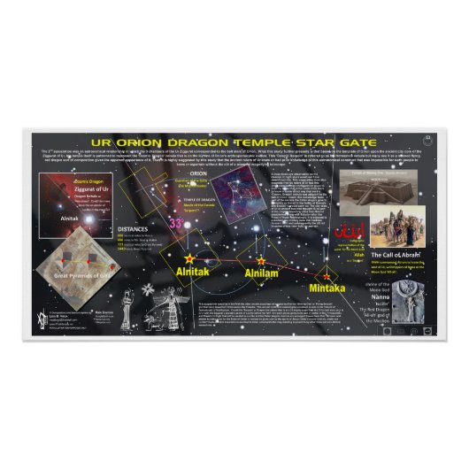 オリオン – ドラゴンテンプルスターマップ ポスター (正面)