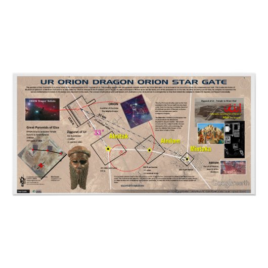 オリオン – ドラゴンテンプルスターマップ ポスター (正面)