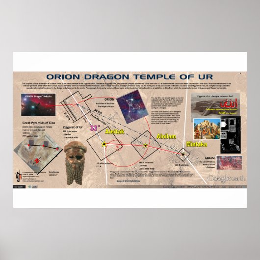 オリオン – ユル1のドラゴンテンプル ポスター (正面)