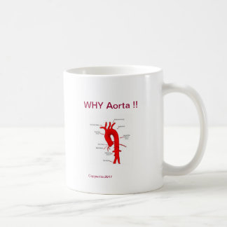 オリジナルなぜだけ大動脈!!  コーヒー コーヒーマグカップ