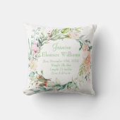 オリジナルのサマー ローズ ガーランド ベビー 誕生情報 クッション (正面)