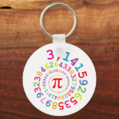 オリジナルの色のスパイラル桁番号3,14... キーホルダー (正面)