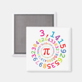 オリジナルの色のスパイラル桁番号3,14... マグネット (正面/裏面)