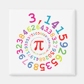 オリジナルの色のスパイラル桁番号3,14... マグネット (正面)