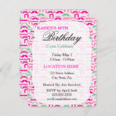 オリジナルの誕生日パーティー招待状をカスタマイズ 招待状 (正面/裏面)