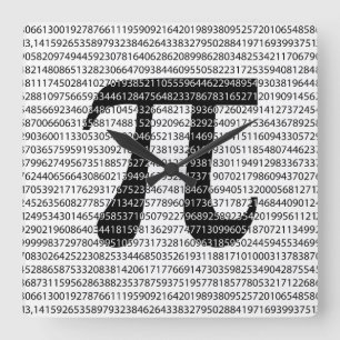 オリジナルの黒い数字のpi day数学記号 スクエア壁時計
