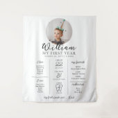 オリジナルの1歳誕生日写真マイルストーン タイムライン タペストリー (正面)