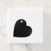 オリジナルを作成する フェイバータグ (インサイチュ)