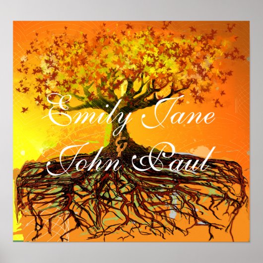オリジナルアート動揺して – 根の木のポスター ポスター (正面)