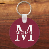 オリジナルイニシャルと名前 キーホルダー (正面)