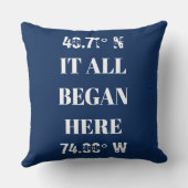 オリジナルデザインの記念すべき場所のクッションカバー クッション (裏面)