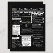 オリジナルデザイン 30歳誕生日招待状 1992年生まれ 招待状 (正面/裏面)