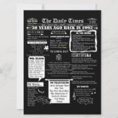 オリジナルデザイン 30歳誕生日招待状 1992年生まれ 招待状 (正面)