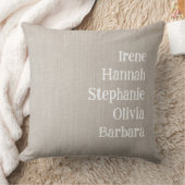 オリジナルネーム ファミリー フレンズ シンプル ファームハウス クッション (ブランケット)