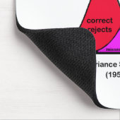 オリジナルモすごいデル マウスパッド (コーナー)