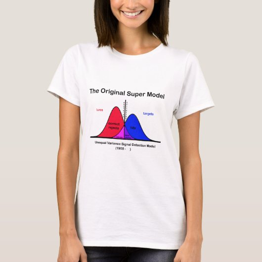 オリジナルモすごいデル Tシャツ (正面)