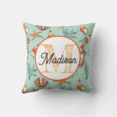 オリジナルモノグラムのビーチをテーマにしたパーソナライズされた枕 クッション (裏面)