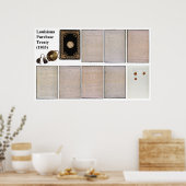 オリジナルルイジアナ1803年の購入条約 ポスター (キッチン)