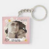 オリジナル写真のキーチェーン キーホルダー (裏面)