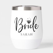 オリジナル名入れ ウェディング ブライド&グルーム ボトル (背面)