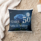 オリジナル名＆特別な年 ロマンチック ブルーローズ クッション (ブランケット)